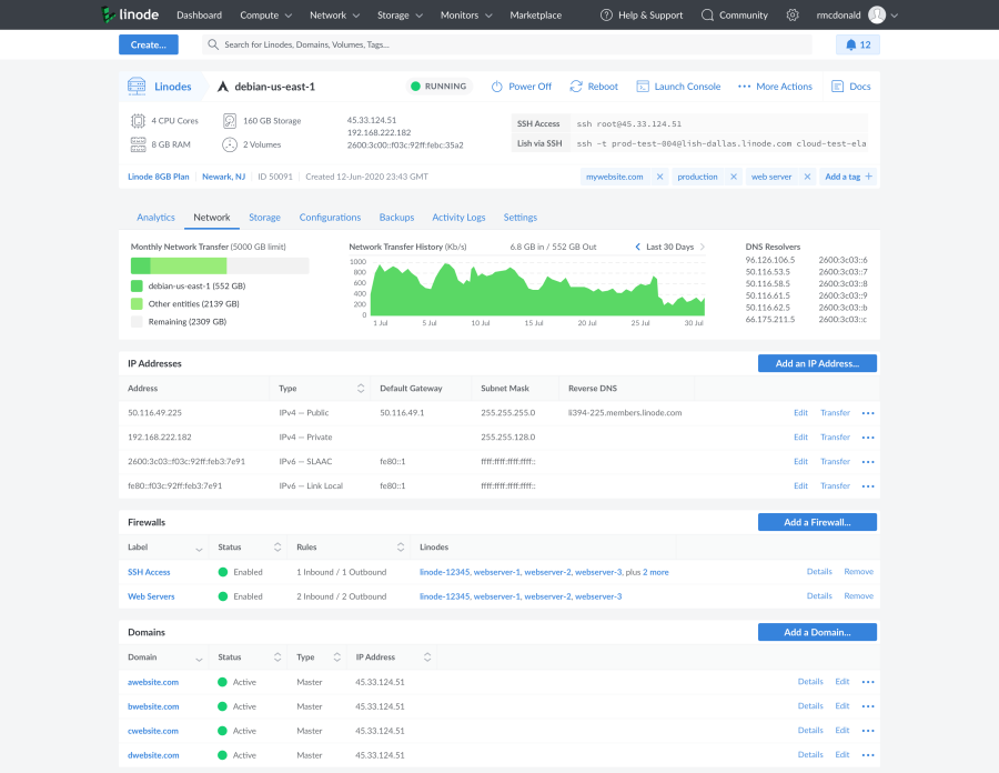 Cloud Manager Linode network details