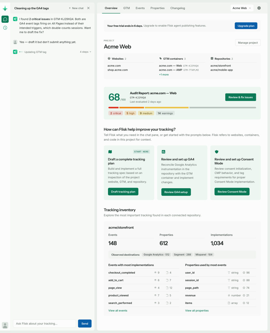 Flisk dashboard (light theme)