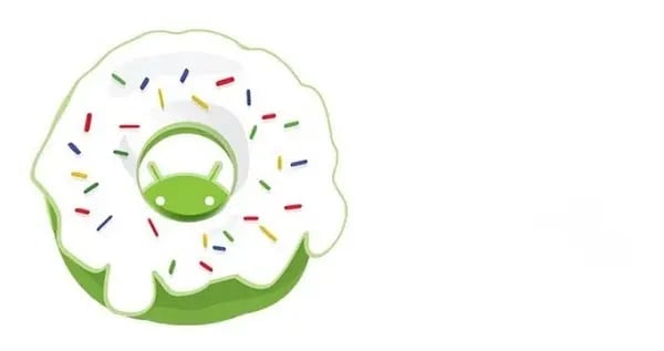Urutan Versi Android Dari Masa ke Masa Beserta Fitur-Fiturnya