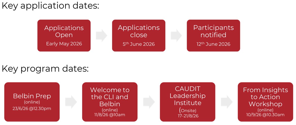 Key dates graphic.jpg