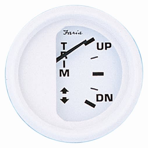 FARIA Trimindikator for Cobra/Sx