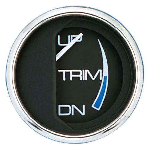 FARIA Triminstrument, Honda
