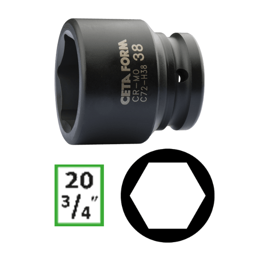 3/4” Drive 6-Point Impact Sockets