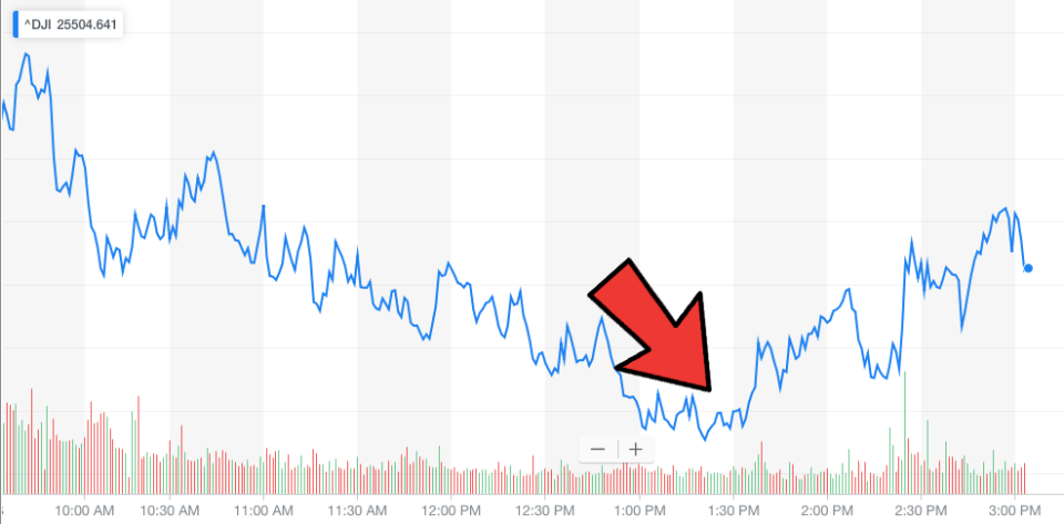 Screen Shot 2019-05-13 at 3.06.39 PM