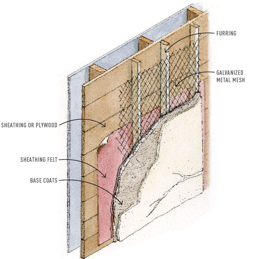 Stucco Repair