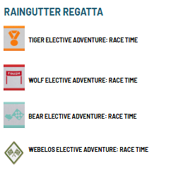 Raingutter Regatta