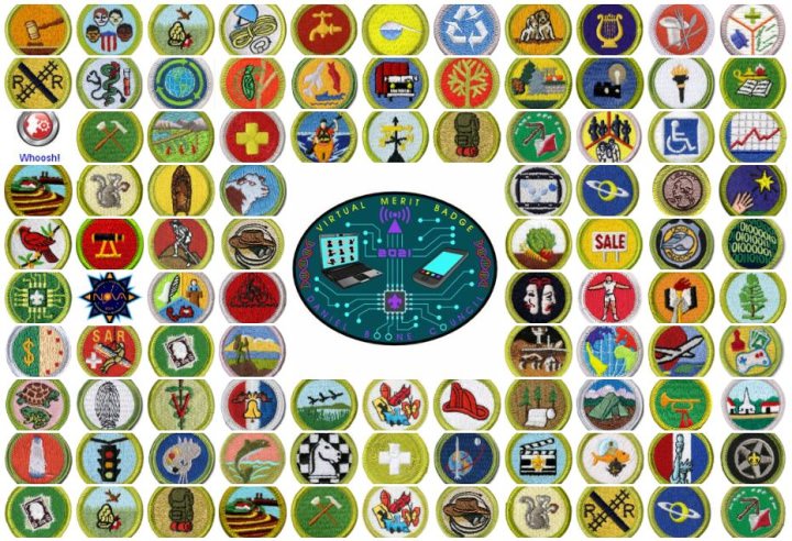 Overview of Merit Badges Required for Eagle Scouts