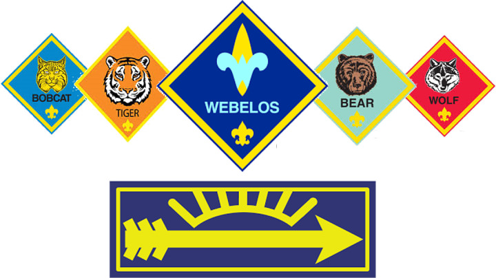 Wolf Rank  Shenandoah Area Council, BSA