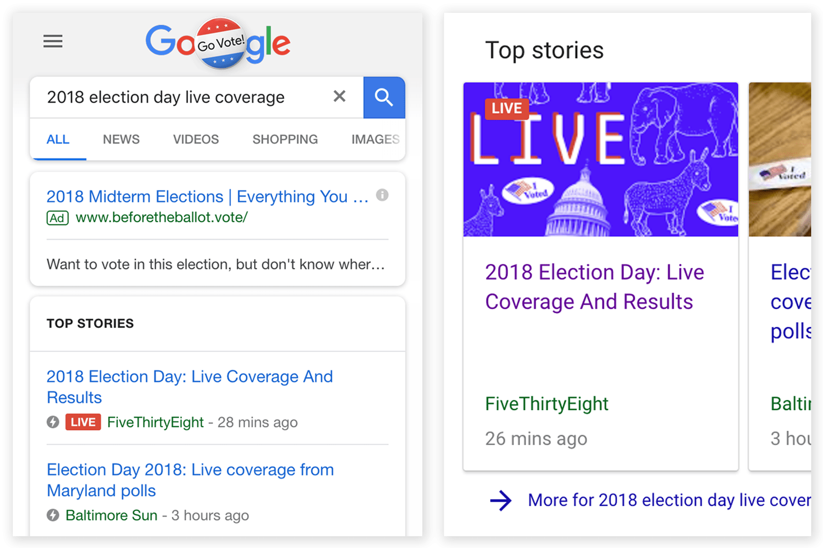 Live Event Coverage By FiveThirtyEight