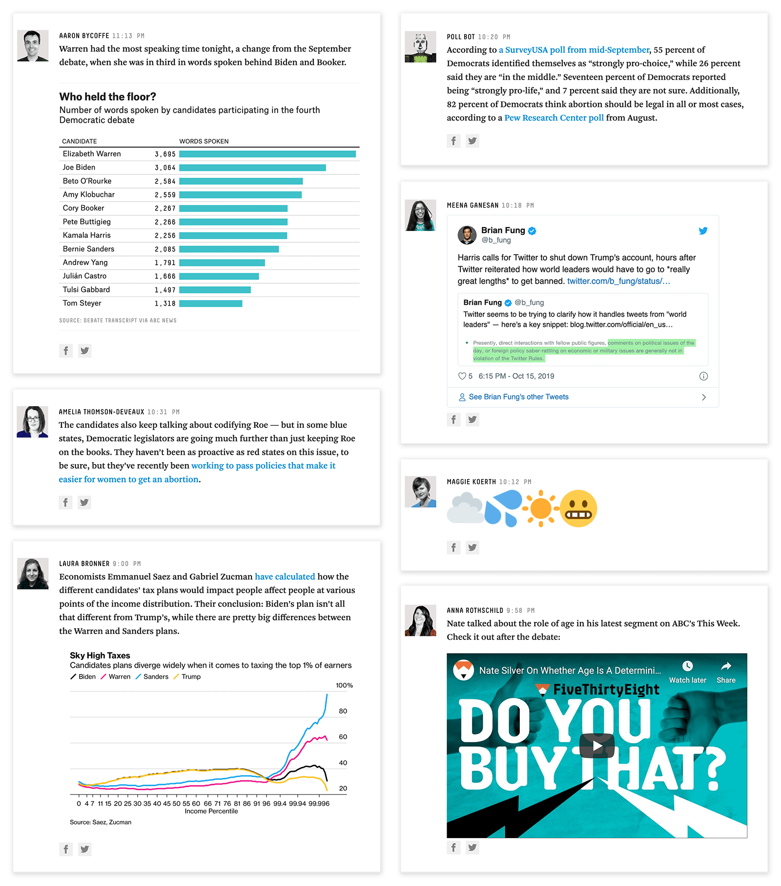 FiveThirtyEight Liveblog Examples