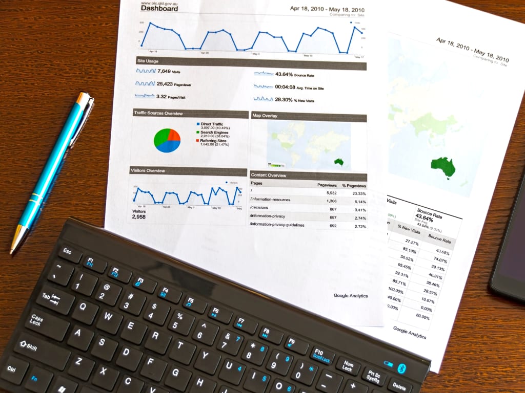 increíble: 14 nuevas formas de vender online