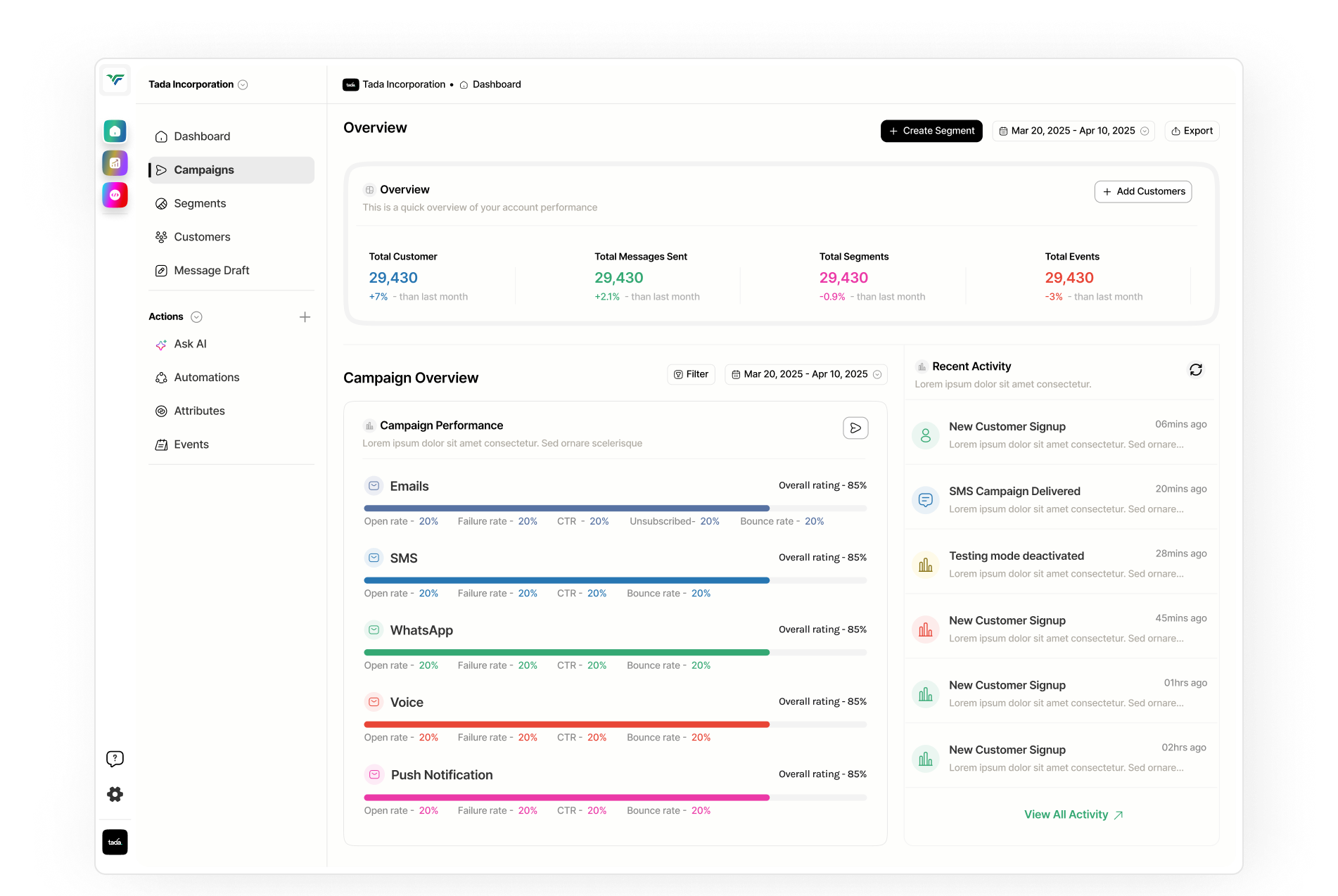 dashboard image