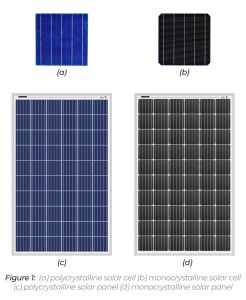 تفاوت پنل خورشیدی مونوکریستال و پلی کریستال