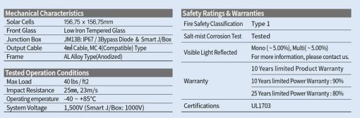 پنل خورشیدی 315 وات شینسانگ