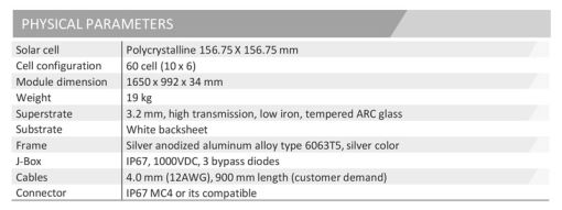 پنل خورشیدی 270 وات پلی کریستال نورسولار پنل خورشیدی 270 وات پلی کریستال نورسولار