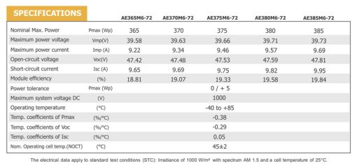 پنل خورشیدی 380 وات مونوکریستال برند AE SOLAR پنل خورشیدی 380 وات مونوکریستال برند AE SOLAR