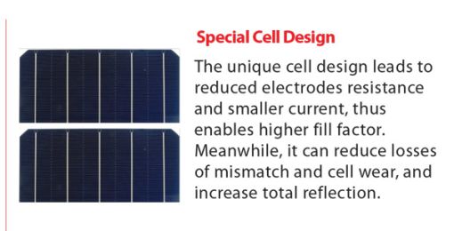 پنل خورشیدی 375 وات مونوکریستال برند سانتک پنل خورشیدی 375 وات مونوکریستال برند سانتک