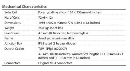 پنل خورشیدی 315 وات پلی کریستال برند سانتک پنل خورشیدی 315 وات پلی کریستال برند سانتک