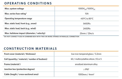 پنل خورشیدی 280 وات پلی کریستال برند یینگلی پنل خورشیدی 280 وات پلی کریستال برند یینگلی