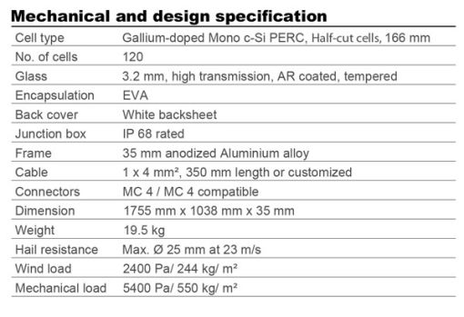 پنل خورشیدی 370 وات مونوکریستال برند AE SOLAR