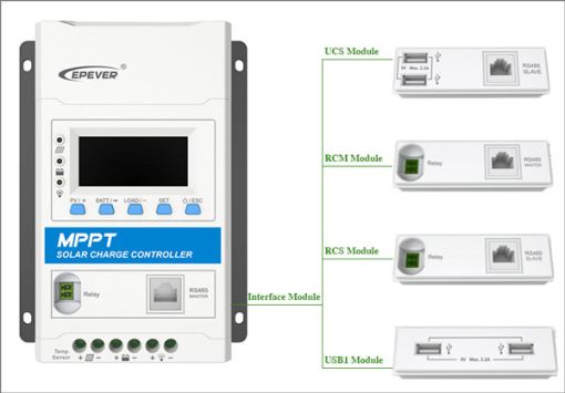 شارژکنترلر MPPT پنل خورشیدی برند ای پی اور سری TRIRON شارژکنترلر MPPT پنل خورشیدی برند ای پی اور سری TRIRON