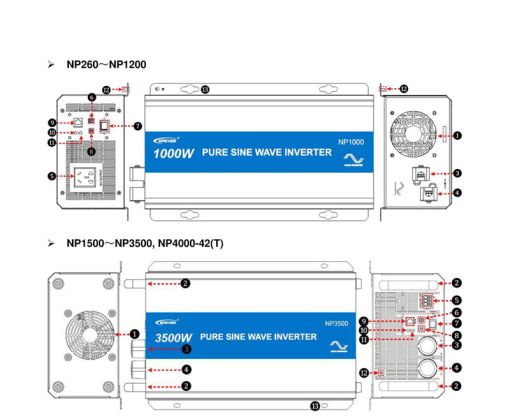 اینورتر 600 وات تمام سینوسی برند ای پی اور سری NPower اینورتر 600 وات تمام سینوسی برند ای پی اور سری NPower