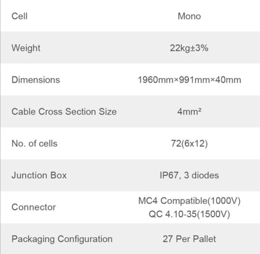 پنل خورشیدی 360 وات مونوکریستال برند JA پنل خورشیدی 360 وات مونوکریستال برند JA