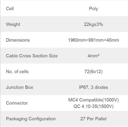 پنل خورشیدی 320 وات پلی کریستال برند JA پنل خورشیدی 320 وات پلی کریستال برند JA