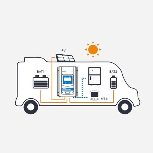 شارژکنترلر MPPT برند ای پی اور سری دوریسر شارژکنترلر MPPT برند ای پی اور سری دوریسر