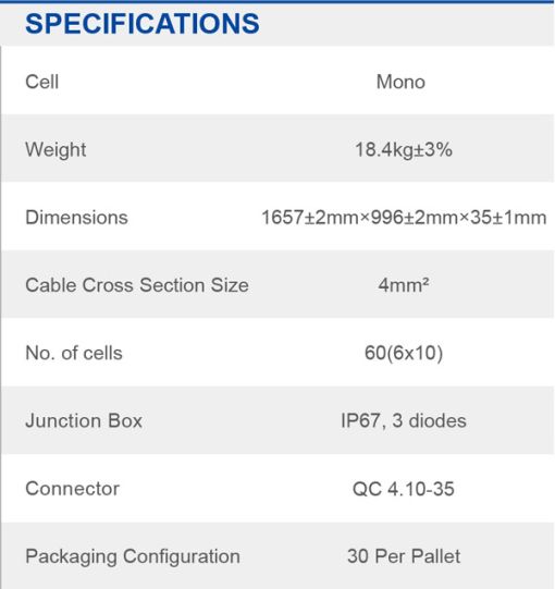 پنل خورشیدی 315 وات مونوکریستال برند JA پنل خورشیدی 315 وات مونوکریستال برند JA