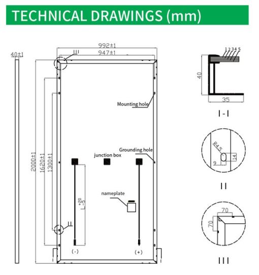 پنل خورشیدی 335 وات پلی کریستال اکونس پنل خورشیدی 335 وات پلی کریستال اکونس