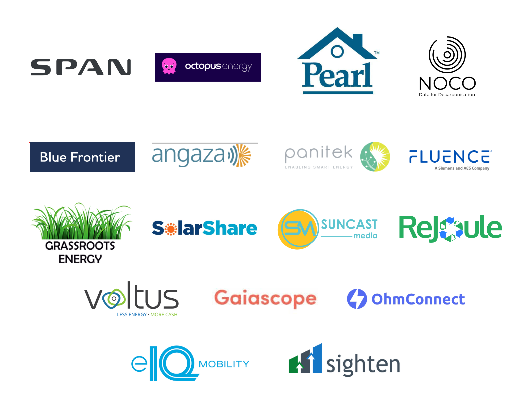 companies