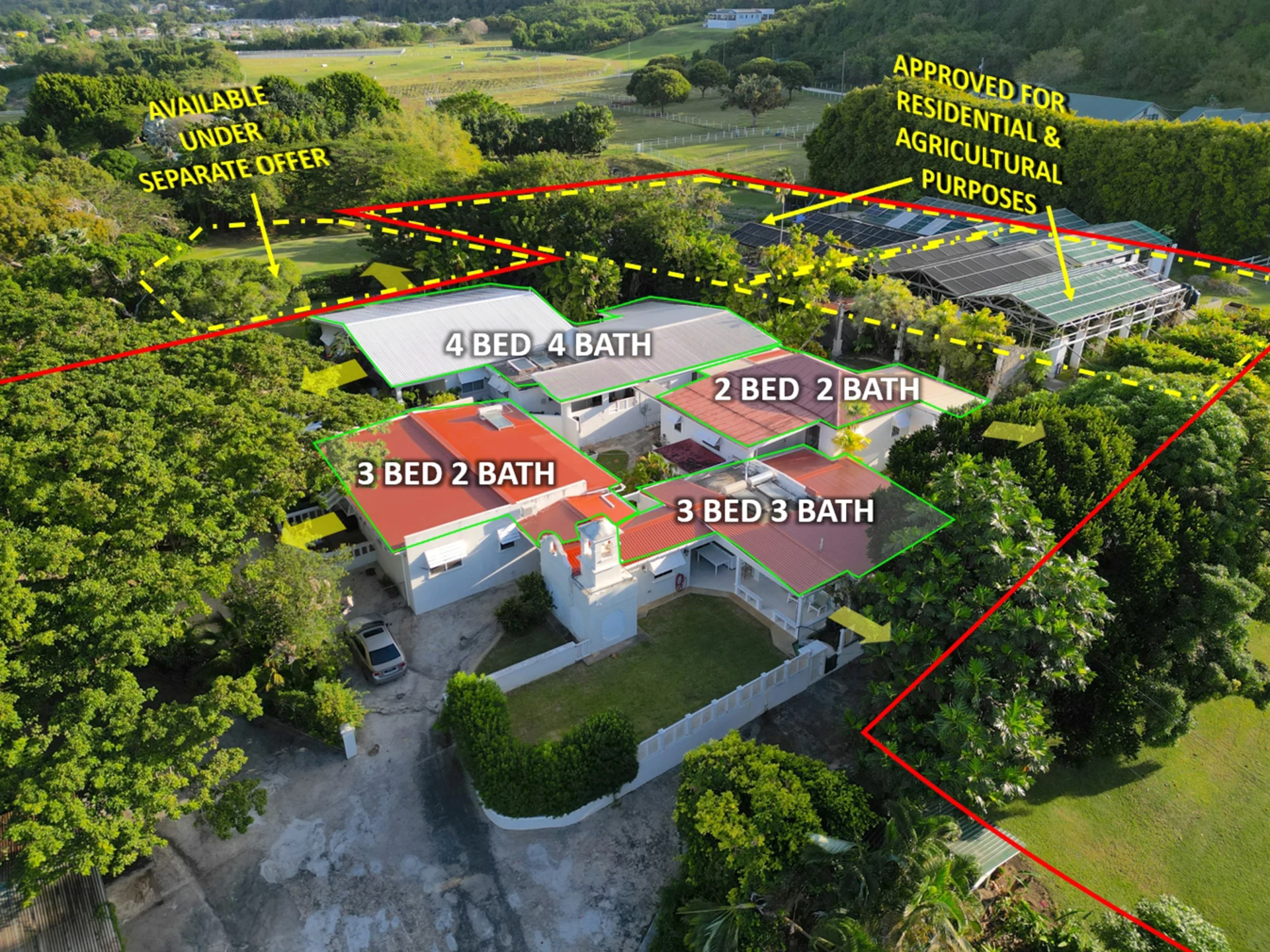 Overview of what is included, existing houses and greenhouses