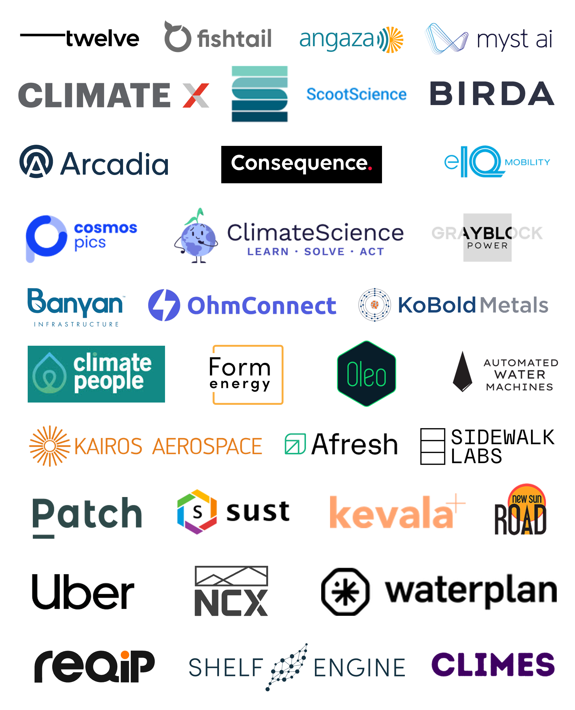 companies