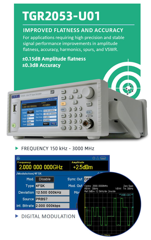 Aim-TTi TGR2053 RF Signal Generator