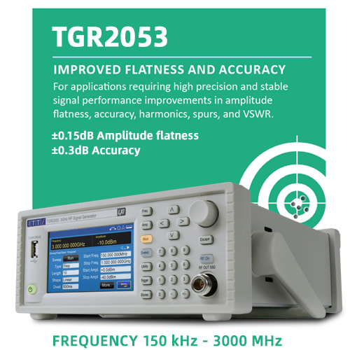 Aim-TTi TGR2053 RF Signal Generator
