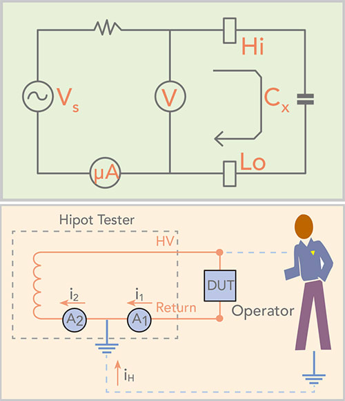 19070 Series Key OSG and GFI