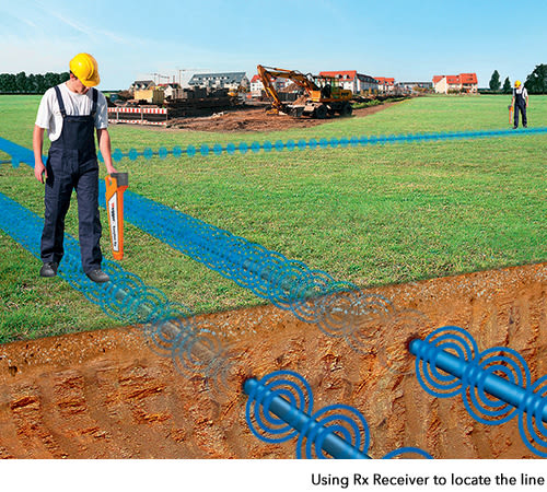 Megger EasyLoc General Site Surveying