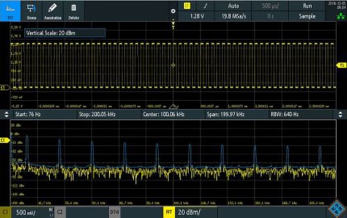 Frequency Analysis Mode