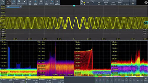 Multispectral evolution