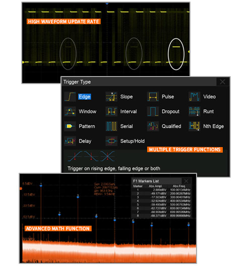 SDS800X-HD Series Characteristics