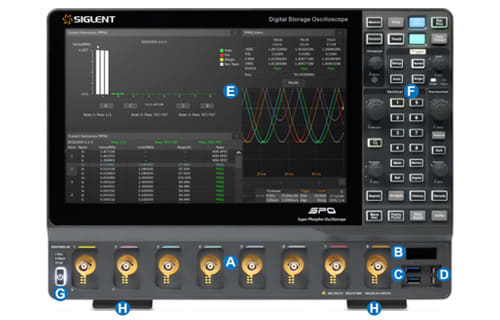 Front Panel Tour