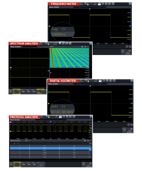 MSO5000HD Series Capabilities
