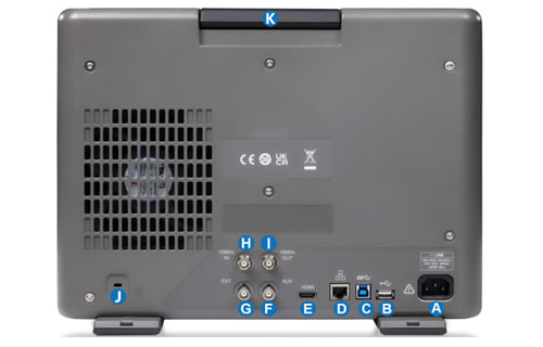 Rear Panel Tour