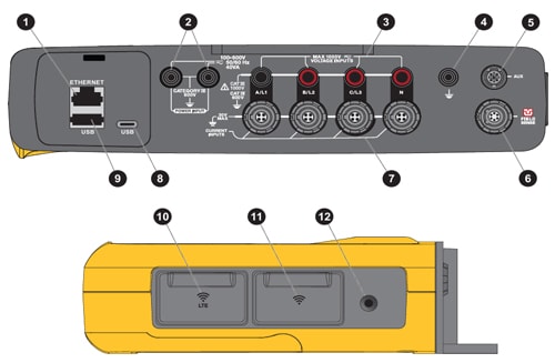 Fluke 1777 Rear Panel