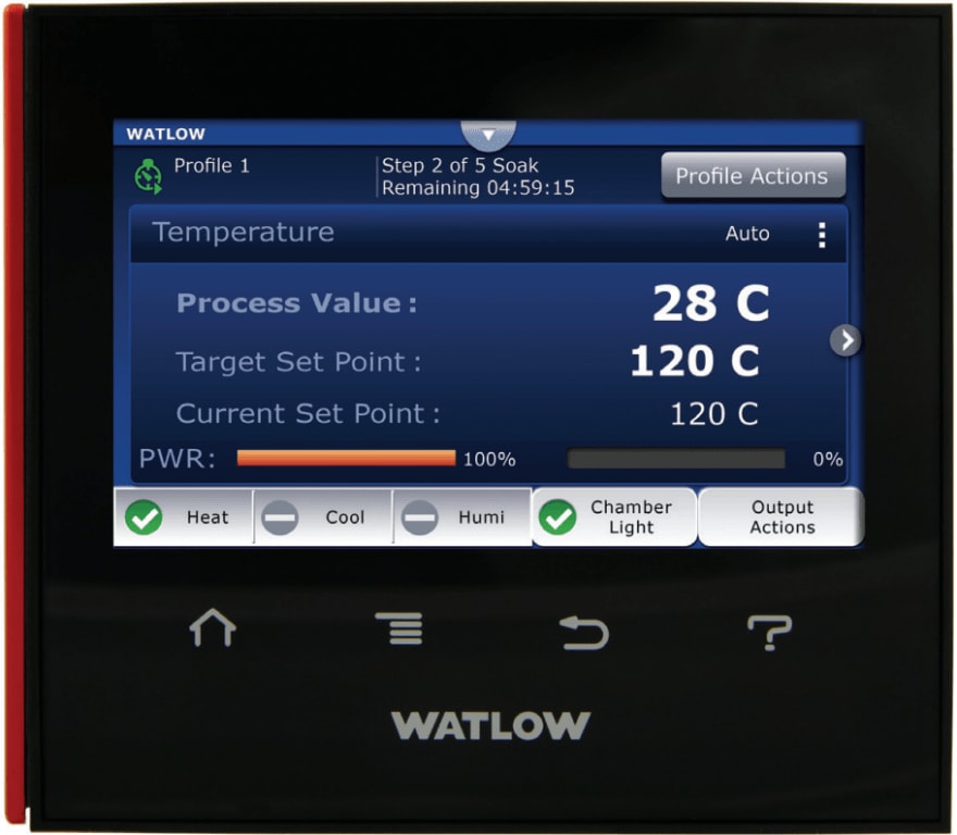 F4T Touchscreen Controller