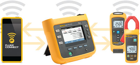 Fluke Connect