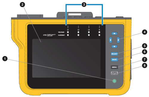 Fluke 1777 Front Panel