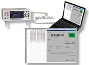 Hioki RM3544, RM3544-01 Resistance Meters