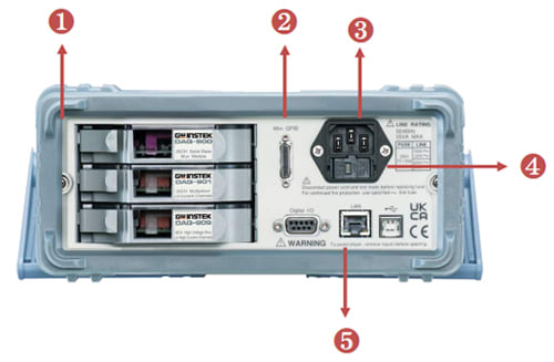 DAQ-9600 Series Rear Panel Features